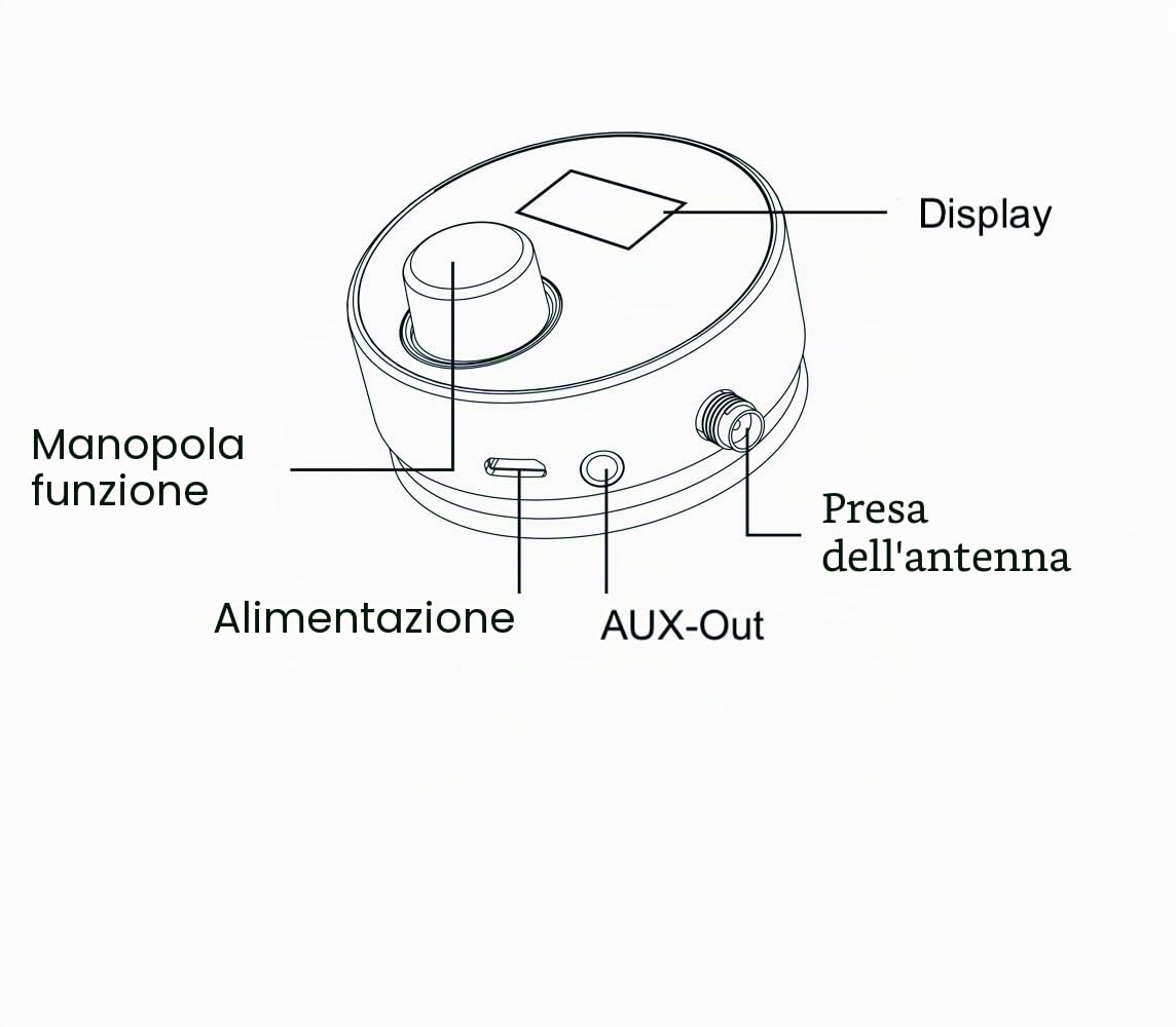 Albrecht Dr 54 Adattatore Radio Digitali Dab/Dab + per Autoradio o Sistema Stereo a Casa con Trasmettitore FM Integrato per Trasmissione Wireless, Display LC, Adattatore USB, Diametro 48 mm, 36 g