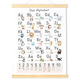 HUKUMA ABC Poster für Kinder, Alphabet Poster Kinderzimmer, Grundschrift Buchstaben Zahlen lernen Kinderzimmer, Alphabet Poster deko für Einschulung Kindergarten Grundschule Vorschule