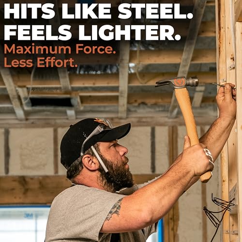 Wrango 14oz Titanium Framing Hammer