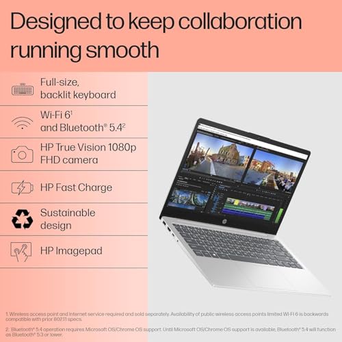 Product Variant View