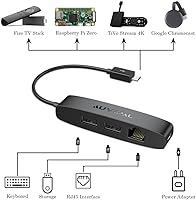 Vista 3 de AuviPal 3 en 1 Adaptador Ethernet Micro USB, Hub OTG con 2 Puertos USB y 1 Puerto RJ45 para Fire TV Stick, Raspberry Pi Zero, Google Chromecast
