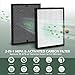 LV-PUR131 Replacement Filters Compatible with LEVOIT Air Purifier Models LV-PUR131s and LV-PUR13, LV-PUR131-RF, 2 Pack HEPA and Activated Carbon Filters