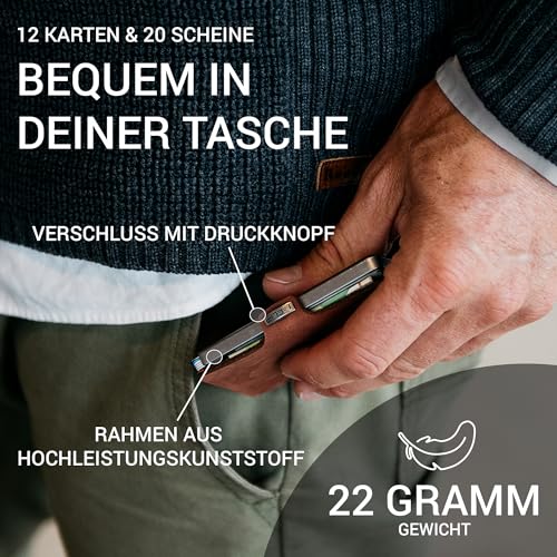 Kartenetui mit Münzfach I-CLIP Original Mini Wallet
