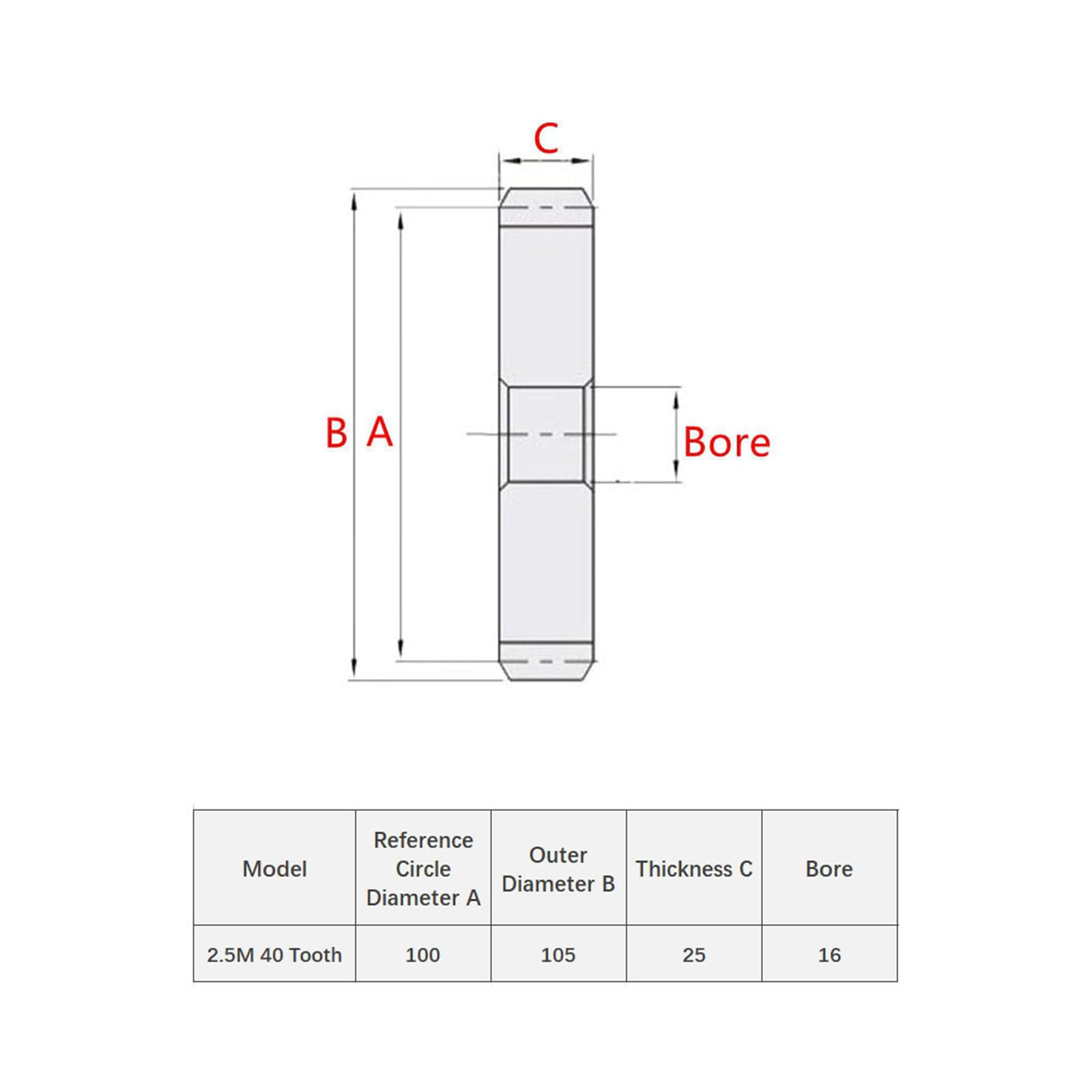 1 pièce Engrenage droit plat de 2.5 modules, 40 dents en acier au carbone trempé à haute fréquence, Trou de 16mm