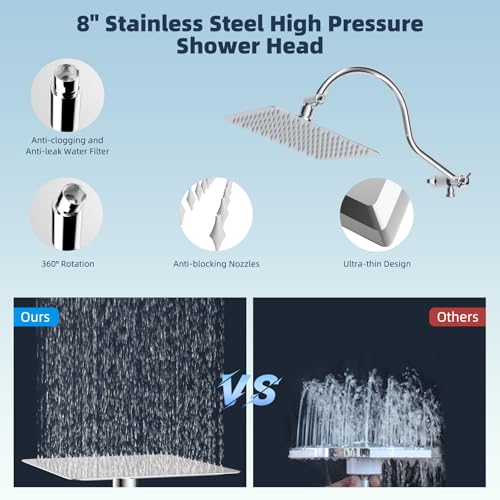 Hibbent All Metal cUPC Certified High Pressure Rainfall 8'' Shower Head - image 4