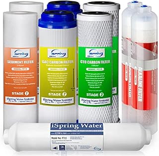 iSpring F9K 1-Year Reverse Osmosis Water Filter Replacement Cartridge Pack Set for 6-Stage Alkaline Mineral RO Filtration Systems, Without Membrane, White