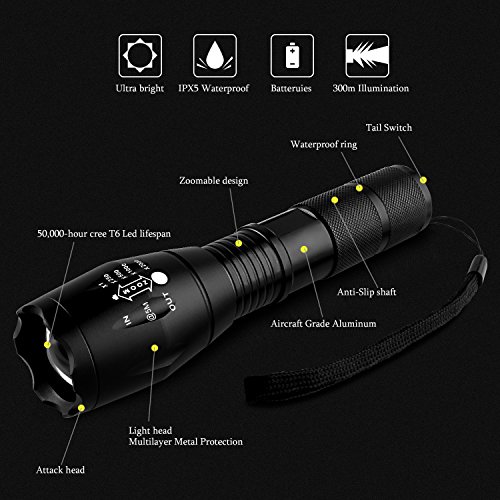 image for BESTSUN LED Tactical Flashlight, High Lumen Portable Ultra Bright Hand
