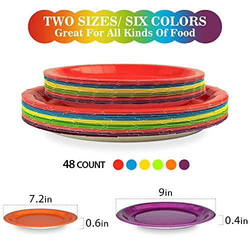 Ephyo 48Pcs Colorful Paper Plates Colored Disposable Party Plates For Dinner Dessert Cake Compostable Birthday Party Supplies 7In And 9In Round #TOP1
