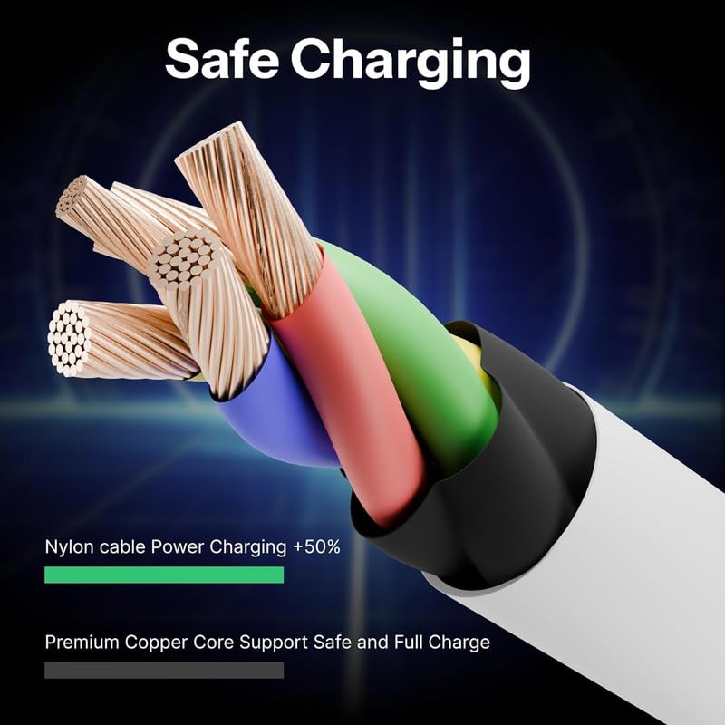 Image of Type C to C Fast Charging Cable for OnePlus Nord 2 8GB RAM usb 3A Durable, Data Transfer 480Mbps Safe with Overvoltage Protection Quick, Dash, pd charger cablee -WE WHITE