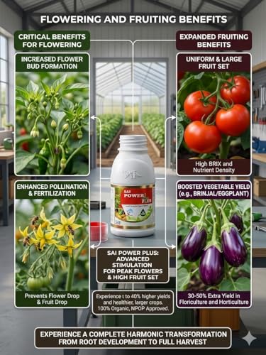 Image of SAI Power Plus Liquid Fermented Organic Manure, 100% Organic, NPOP Approved, Boosts Yield up to 40%(500ml)