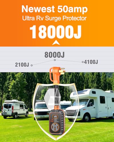 Image of GEARGO ππππ πππ 50 Amp RV Surge Protector, 18000J RV Circuit Analyzer with Intelligent LED Display, IP68 RV Adapter Plug with Waterproof Cover for Camper Travel Trailers