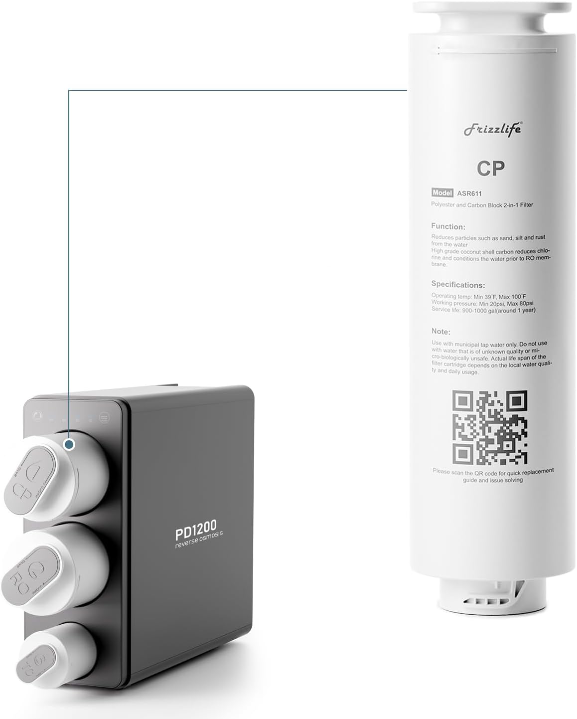 Frizzlife ASR611 Replacement Filter Cartridge For PD1200 Reverse Osmosis System(1st Stage)
