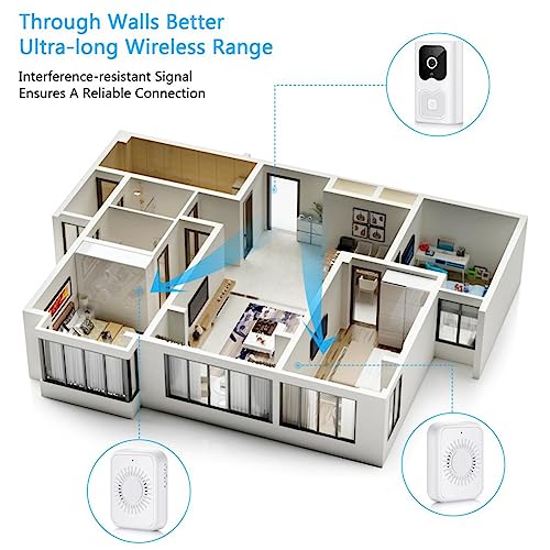 Videodeurbel met Camera, Deurbel met Camera 2-weg Audio Nachtzicht Bewegingsdetectiebel Oplaadbare Deurbel voor Thuis - Afbeelding 7