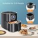 Aigostar Mini Cube - Freidora de aire sin aceite, 3,5 litros, 1500W,...