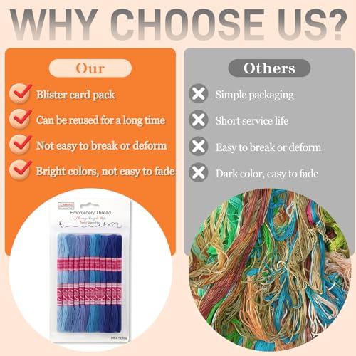Image of 12 Skeins Blue Embroidery Thread, Embroidery Floss for Bracelets | 12 Colors Blue Series Bracelet Thread Friendship Bracelet String for DIY Bracelet Making, Embroidery Home Decorations