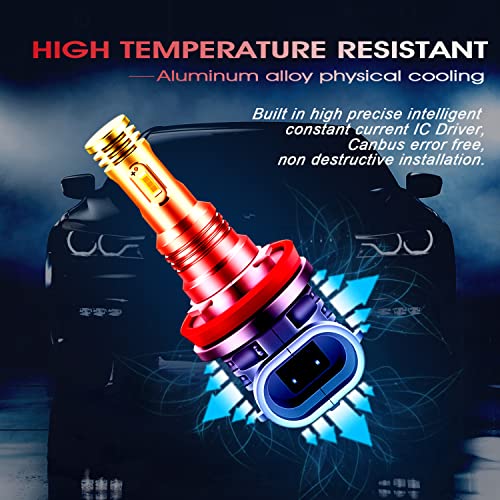 Winpower H8 Angel Eyes Led Headlight Bulbs 6000K White, E92 360-Degree Halo Ring Light Marker Error Free Compatible With E91 E92 E93 E60 E61 E63 E64 E70 E71 E82 E89 1 3 5 Series X5 X6 #TOP4