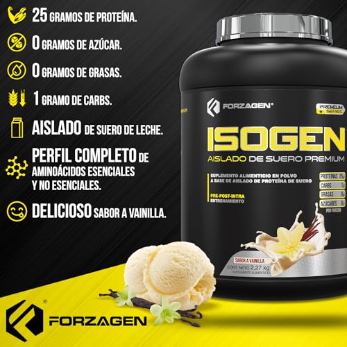 Proteínas, Imagen adicional