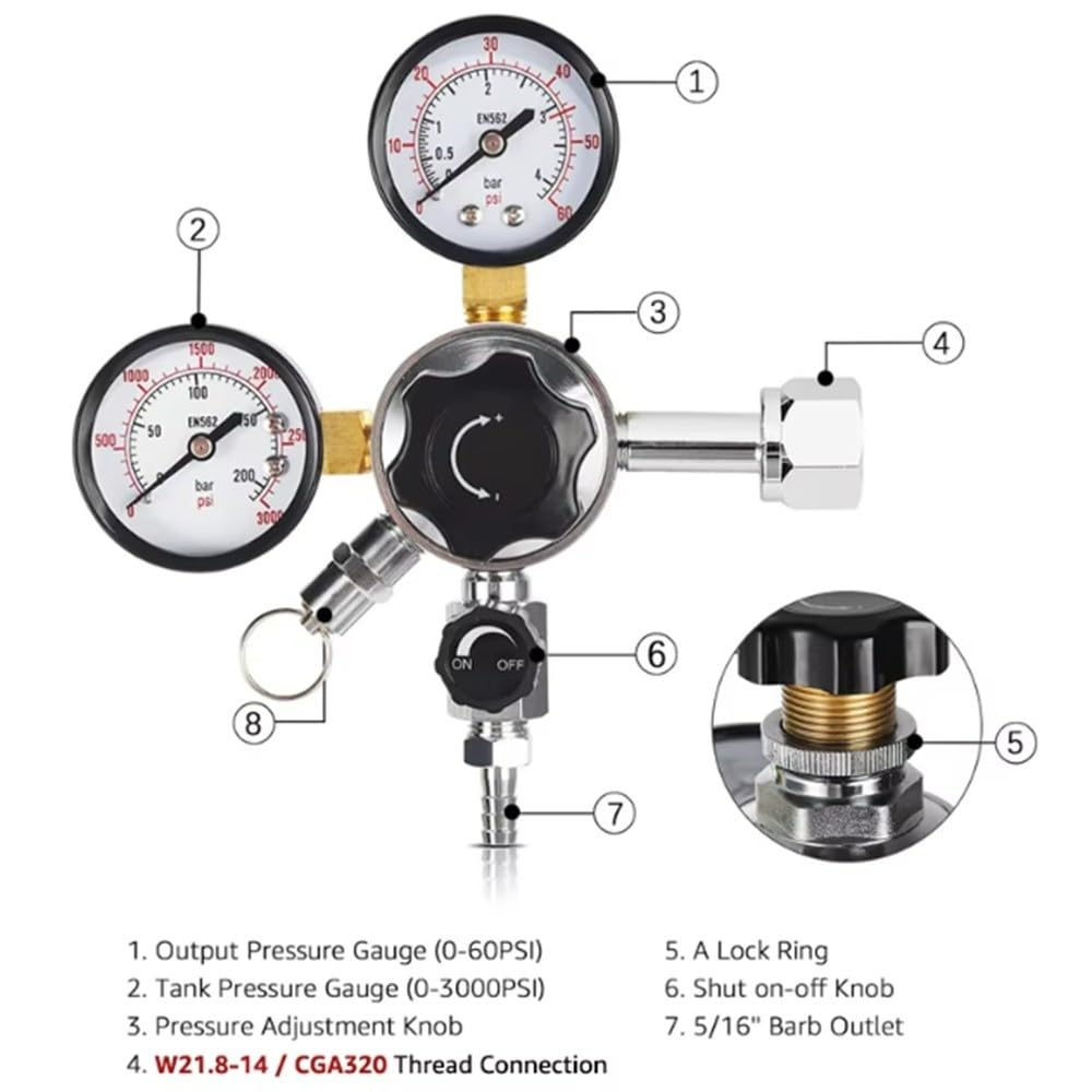 Kit Linea Gas Birra Regolatore Co2