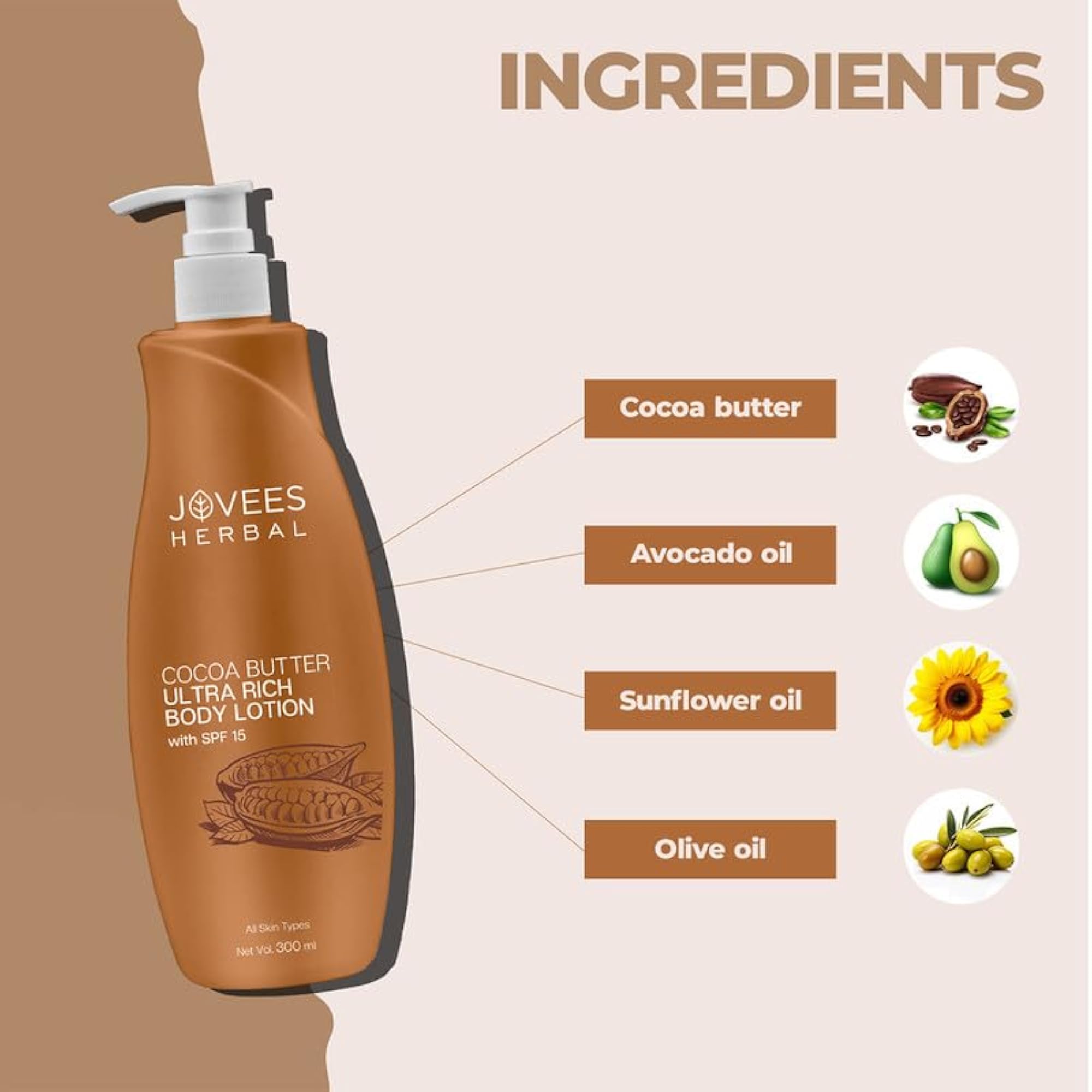 Herbal Cocoa Butter Hand & Body Lotion 300ml, Moisturizing Duo Pack