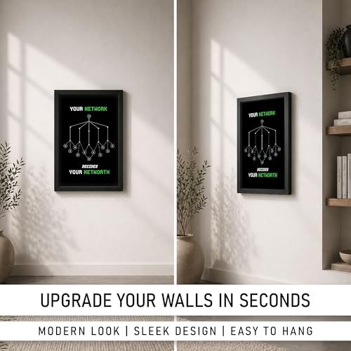 Image of CodersParadise Framed Wall Poster (12x18 Inch) | Inspirational Quote Wall Art | Minimalist Motivational Home Decor for Living Room & Office | Ready-to-Hang Display Frame (Network)