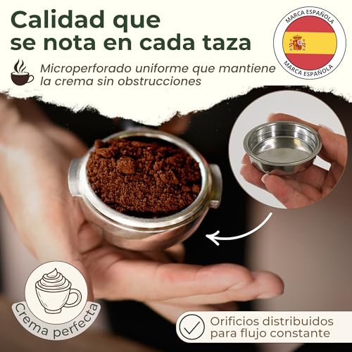 Miniatura 6 de Proax Filtro Cafetera Cecotec 51mm Presurizado Compatible Con Cafeteras Cecotec, Delonghi, Ufesa Y Breville Set De 2 O 3 Cazoletas Repuesto Power Espresso 20 Set 2 Filtros 1 Y 2 Tazas
