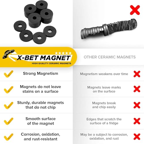 Image of Heavy Duty Ring Magnets - Ultra Strong (1.2x0.18 /30x4.5mm, 80 pcs) Magnets with Holes for DIY & Crafts - Space Organization Set for Home, Workshop, Refrigerator, Whiteboard, Office, Classroom