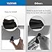 Yuoyar 2 Packs Magnetic Sunglass Holder for Car Visor - Universal Sunglasses Clip for Different Size Eyeglasses - Convenient Interior Car Accessories (Black)