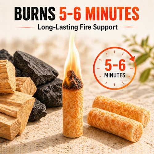 28 Pack Fire Plugs Fire Starters, Waterproof Portable Fire Starters with 5+ Minute Burn Time, Emergency Fire Starter for Camping, Fireplace, Wood Stove, Charcoal Grill & Survival Kit - Image 3
