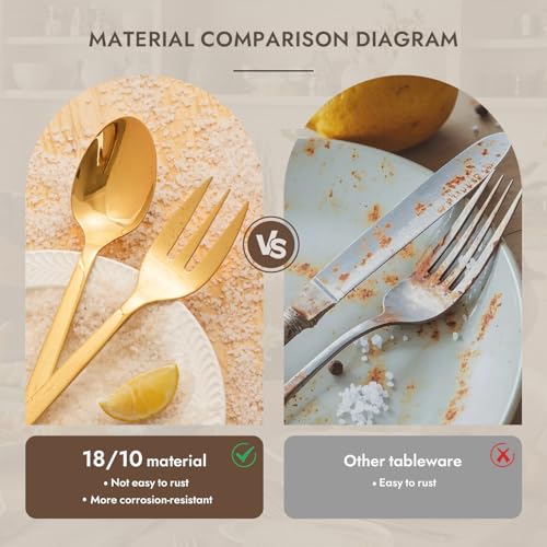 KINGSTONE Serving Utensils Sets - Image 4