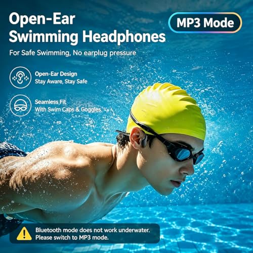 Image of Full-Coverage Liquid Silicone Swimming Headphones,IP68 Waterproof Underwater Headphones, Bluetooth 6.0&MP3 with 32GB Memory Card,Soft /Skin-Comfortable Open Ear Bone Conduction Swim Earbuds(Black