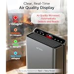 Afloia Air Purifier for Large Rooms Up to 2,000 Sq. Ft. with PM2.5 Display - Image 3
