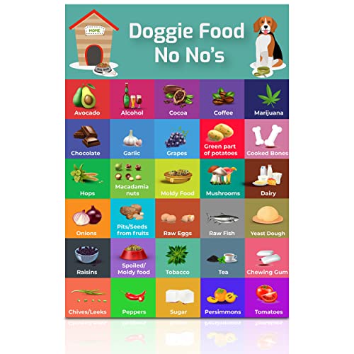 10 Shocking Chemicals in Your Dog's Food The Toxic Dog Food List You