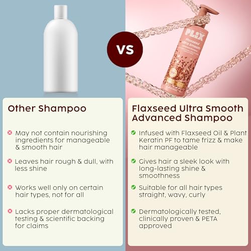 Image of PLIX - THE PLANT FIX Flaxseed Freeze Hair Treatment (Shampoo)