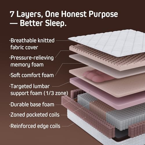 PSYNOVA 12 Inch King Hybrid Mattress in a Box, Medium Firm Mattress with Individually Pocketed Springs and Memory Foam, Pressure Relief & Breathable Comfort, CertiPUR-US Certified