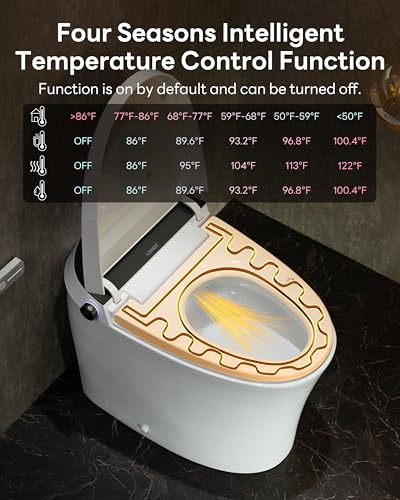 Image of CANEST Smart Toilet with Bidet Built in, Auto Open Close Lid, ADA Height, Smart Temperature Control, Dual Flush with Tank, Heated Seat, Warm Dryer, Remote Control (TC-200GE NEW)