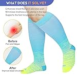 LEVSOX Plus Size Compression Socks for Women Men Wide Calf Extra Large 15-20 mmHg Knee High Sock for Nurses Pregnant Travel - Image 2