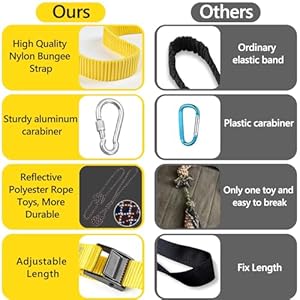   XiaZ-Retractable-Interactive-Dog-Toy-Rope-Tug-of-War-Toys-for-Small-Medium-Large-Dogs-Outdoor-Hanging-Exercise-Play-Tug-War-Extra-Durable-Safe