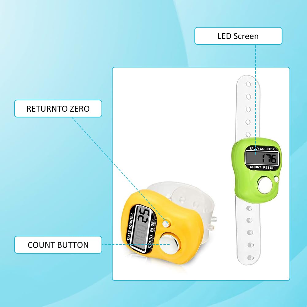 KARELLS Compteur Manuel, Compteurs de Doigts, Compteur de Doigts Clicker