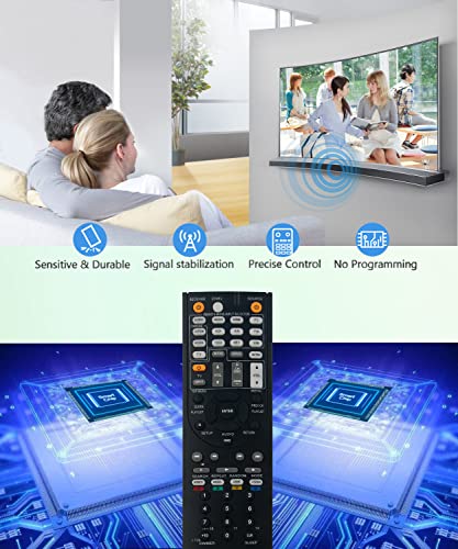 Télécommande Integra DTR20.4 DTR30.5 RC-835M de remplacement fiable - 4
