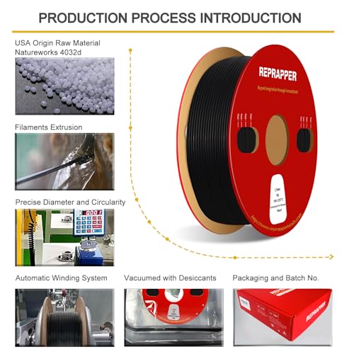 Image of Reprapper Electrically Conductive PLA Filament 1.75mm (± 0.03mm), 1kg (2.2lb) Black PLA Filament for 3D Printer