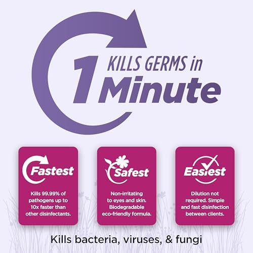 Prevention Wipes Canister Ready-to-Use Gallon Disinfectant – Surface Disinfecting for Salons, Spas, Clinics image 5