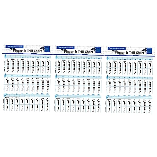 Vaguelly 3 y m[g y |X^[ M^[ X^bt EN M^[ R[h |X^[ M^[ R[h `[g t[g R[h `[g Nlbg R[h `[g |X