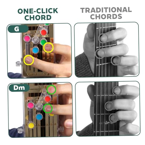 Outil d'entraînement d'accords de guitare, le cadeau idéal