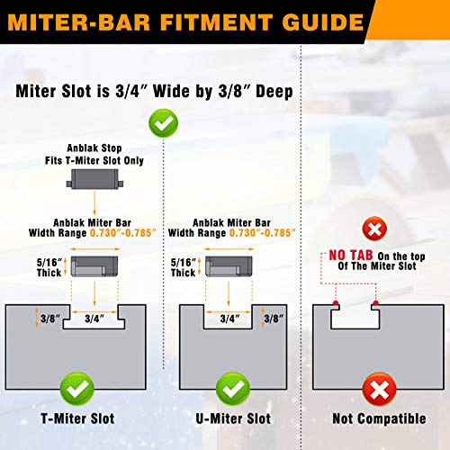 Table Saw Sled, Table Saw Accessories, Dovetail Jig, Miter Bar Track, Adjustable Miter Bar, Miter Gauge, T-track Woodworking(2 Pack)