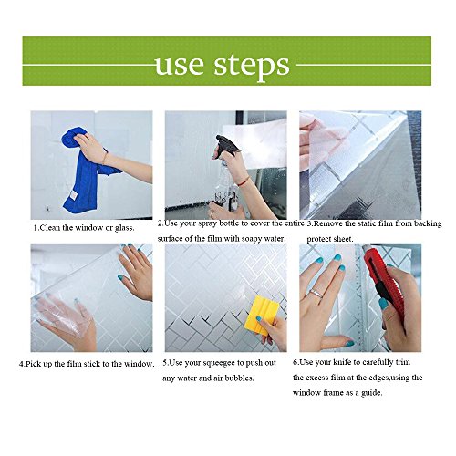 Sunice, Pellicola trasparente colorata per