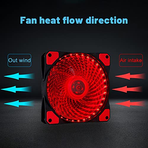 Ventilateur de refroidissement d'ordinateur contre la surchauffe PC - 3