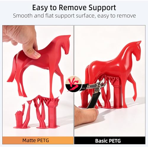 Image of IEMAI Red Matte PETG Filament 1.75mm 1kg Compatible with Bambu Lab AMS