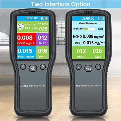 Hofun Air Quality Monitor - Professional Air Quality Detector, 5 in 1 Indoor Air Pollution Tester with AQI, PM2.5, PM10, HCHO(Formaldehyde), TVOC, Air Particulate Meter for Home, Car, Office, Hotel
