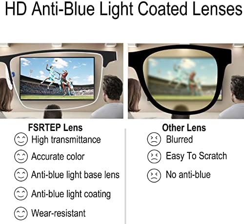 Fsread 4 Pack Half Frame Reading Glasses For Men Metal Frame Blue Light Blocking Mens Reader Lightweight Spring Hinge