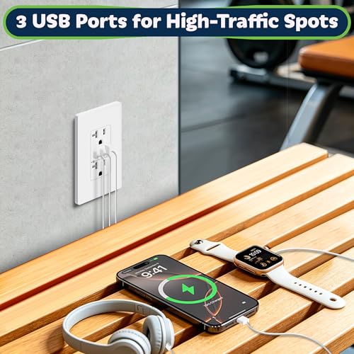 Image of TOPGREENER 4.2A 3-Port Type C USB Outlet, 20 Amp Receptacle Plug, Charging Power Outlet with Dual Type C&A Ports, Screwless Wall Plate Included, UL Listed, Commercial Grade, White, 2 Pack